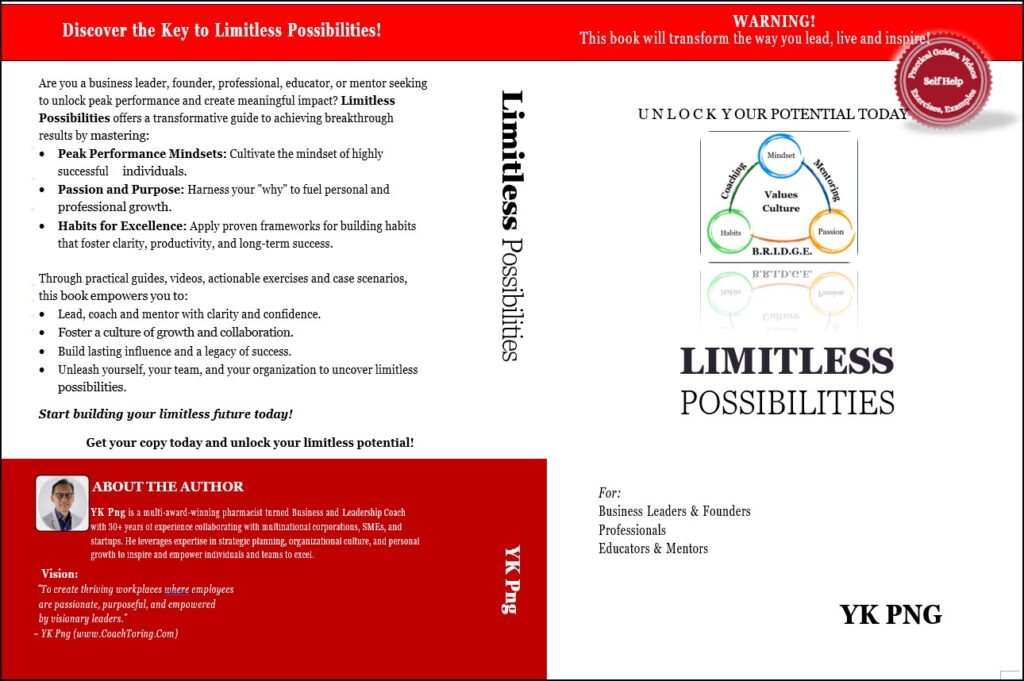 Limitless Possibilities - YK Png